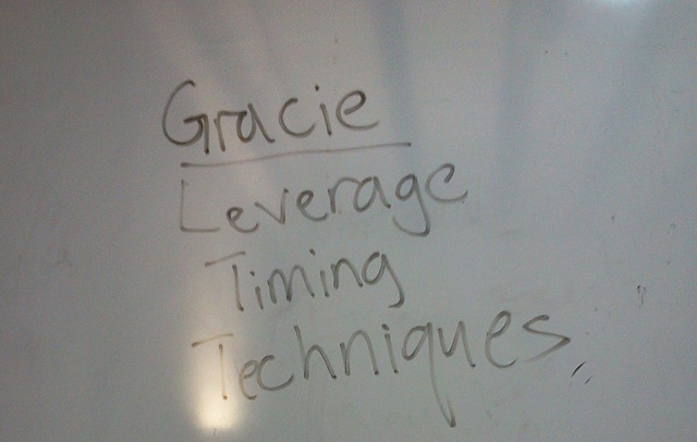 Brazilian Jiu-Jitsu for Women