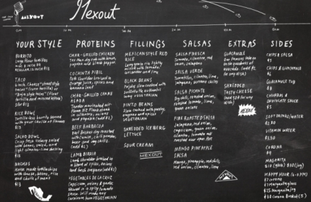 Mex Out menu