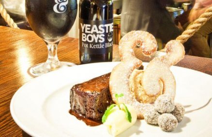 Wellington on a Plate