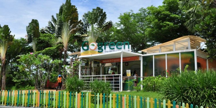 I-S X GoGreen Segway Eco Adventure