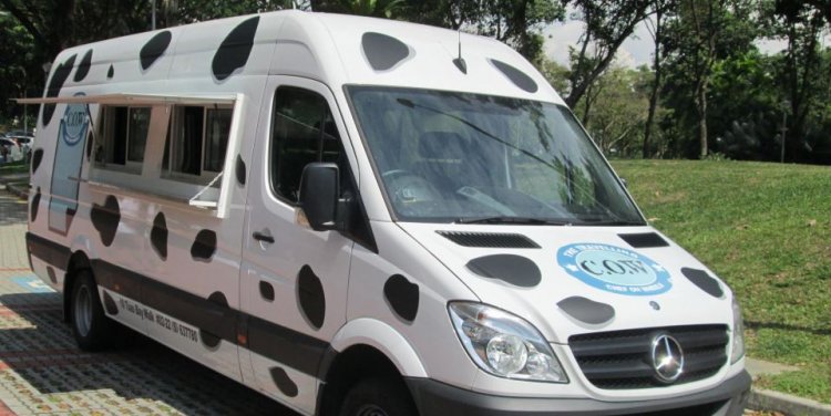 The Travelling C.O.W