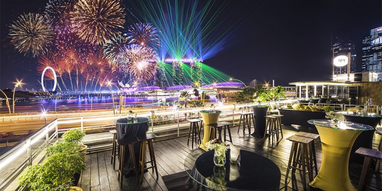 View from The Rooftop Bar at 1919 Waterboat House