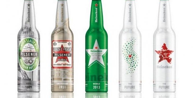Heineken 2013 Limited Edition Gift Pack