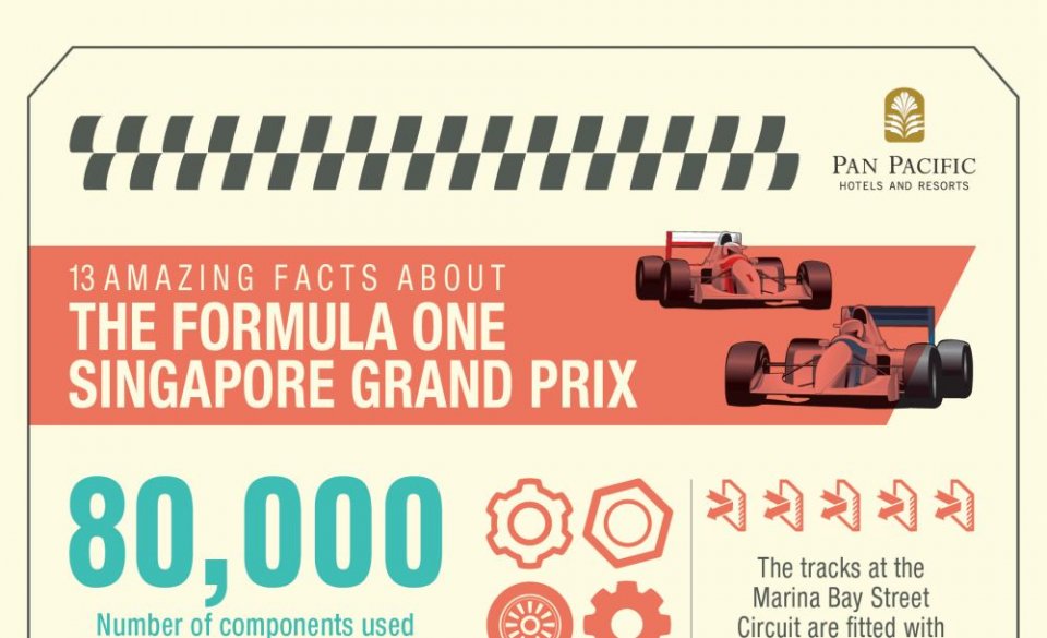 , INFOGRAPHIC: 13 amazing facts about F1 Singapore Grand Prix