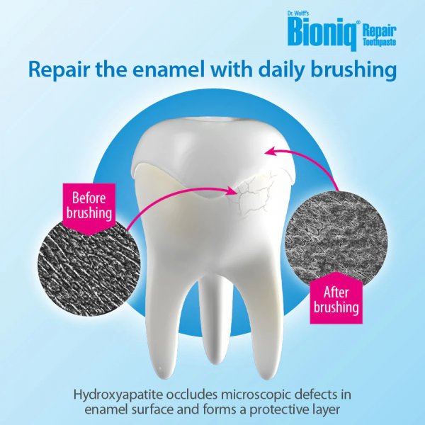 , Restore your teeth with Dr. Wolff’s Bioniq Repair Toothpastes