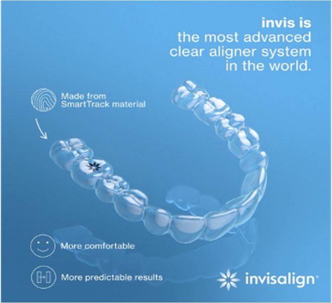 , Amidst a plethora of options available, Invisalign reigns as the #1 dentists’ choice for an ideal smile