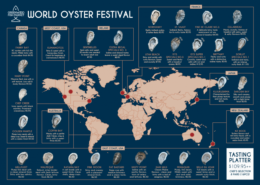 , 10th World Oyster Festival at Greenwood Fish Market