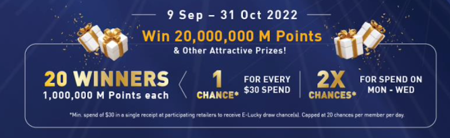 , M Malls is back with their grand multi-millionaire draw