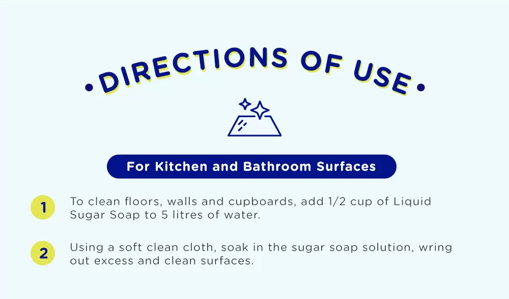 Sugar Soap for Cleaning, Wall Cleaner for Painted walls