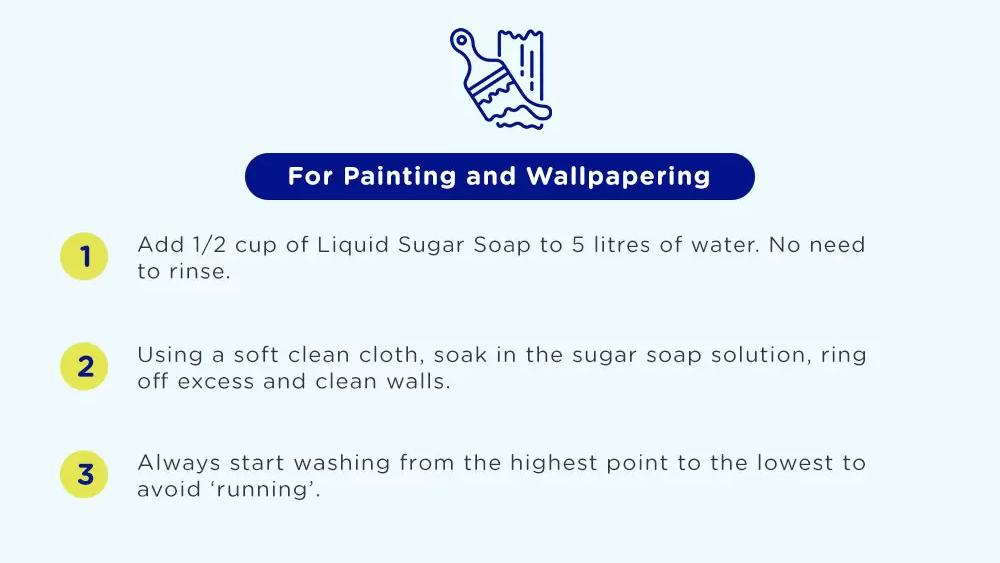 , How to use Liquid Sugar Soap to clean your kitchen and bathroom and prep your walls